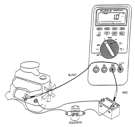 lumee drop test|Voltage Drop Testing Explained .